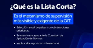 El Salvador sale de la «Lista Corta» de la OIT
